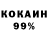 ТГК концентрат Roman Borisonoff